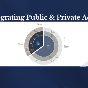 Integrating Public & Private Market Access